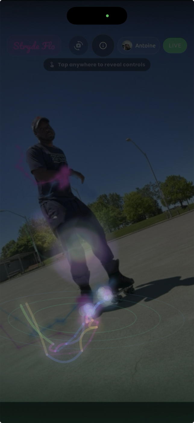 Stryde Flo Motion Synth visualization around a skater and skates.